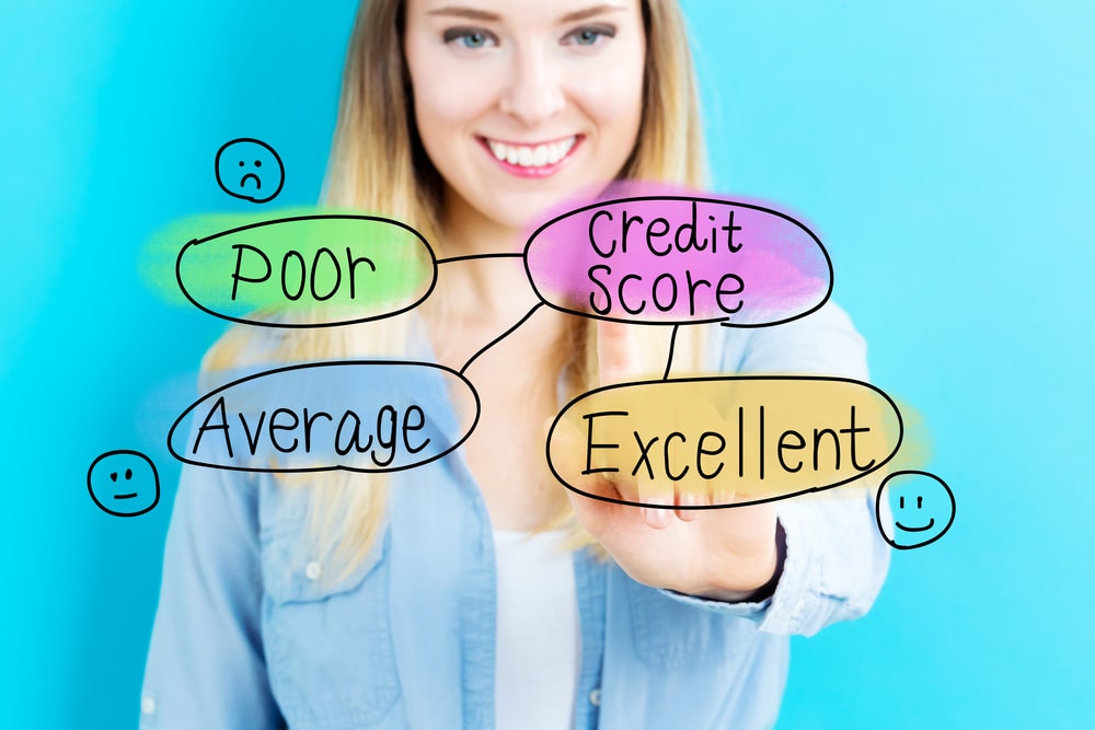 How to Maintain a Good Credit Score in College