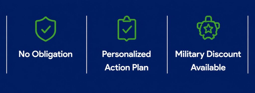 No Obligation, Personalized Action Plan, and Military Discount Available benefits offered by Masters Credit Consultants displayed on a professional blue banner with green icons.